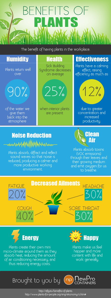plantbenefits-01