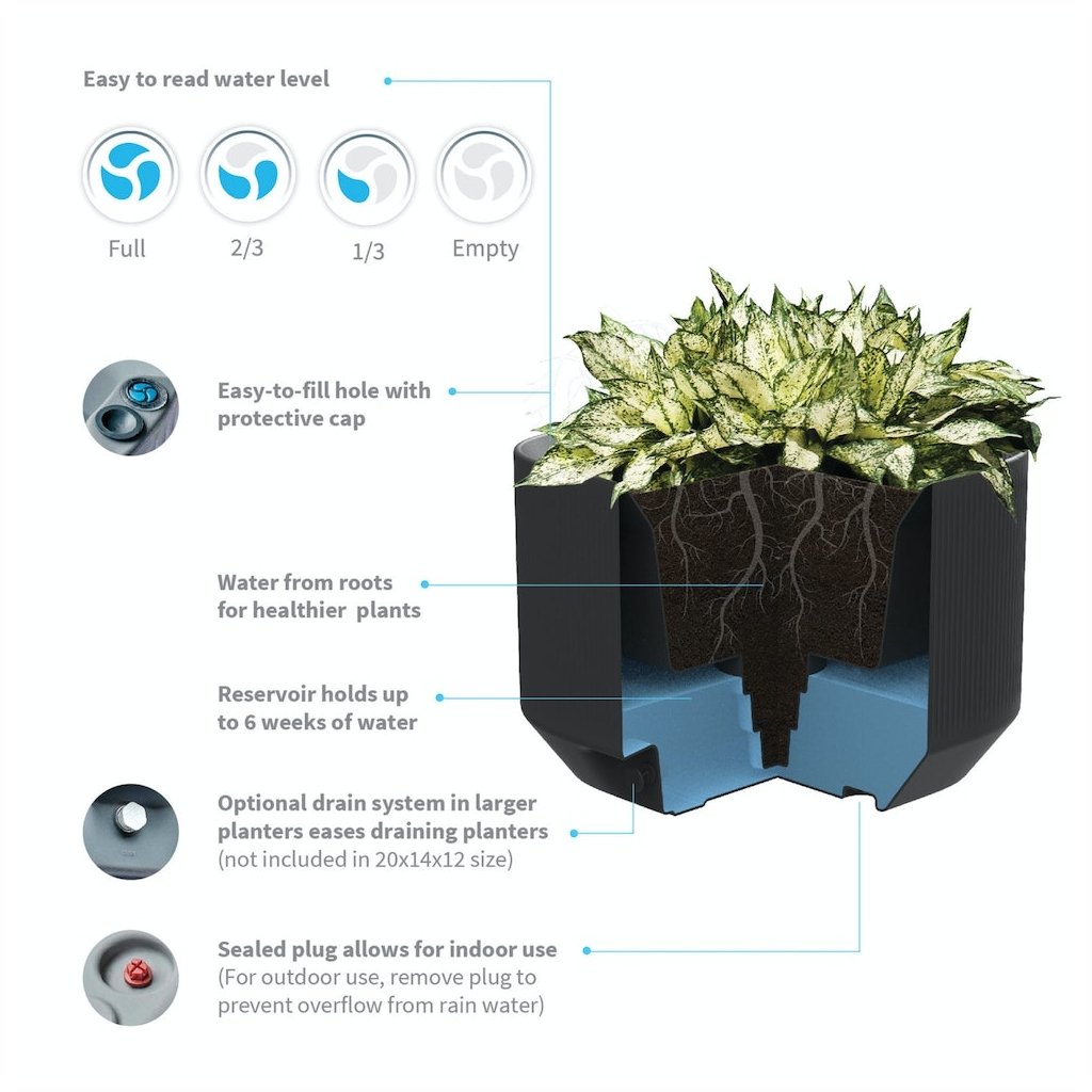 Mod Rectangle - 20in x 14in x 12in
