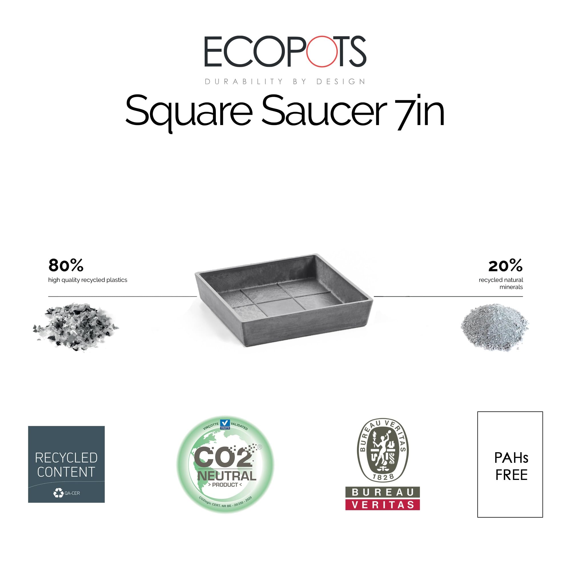 Small Square Saucer - 7 in x 7 in x 1 in - Grey - Grey,7 in x 7 in x 1 in