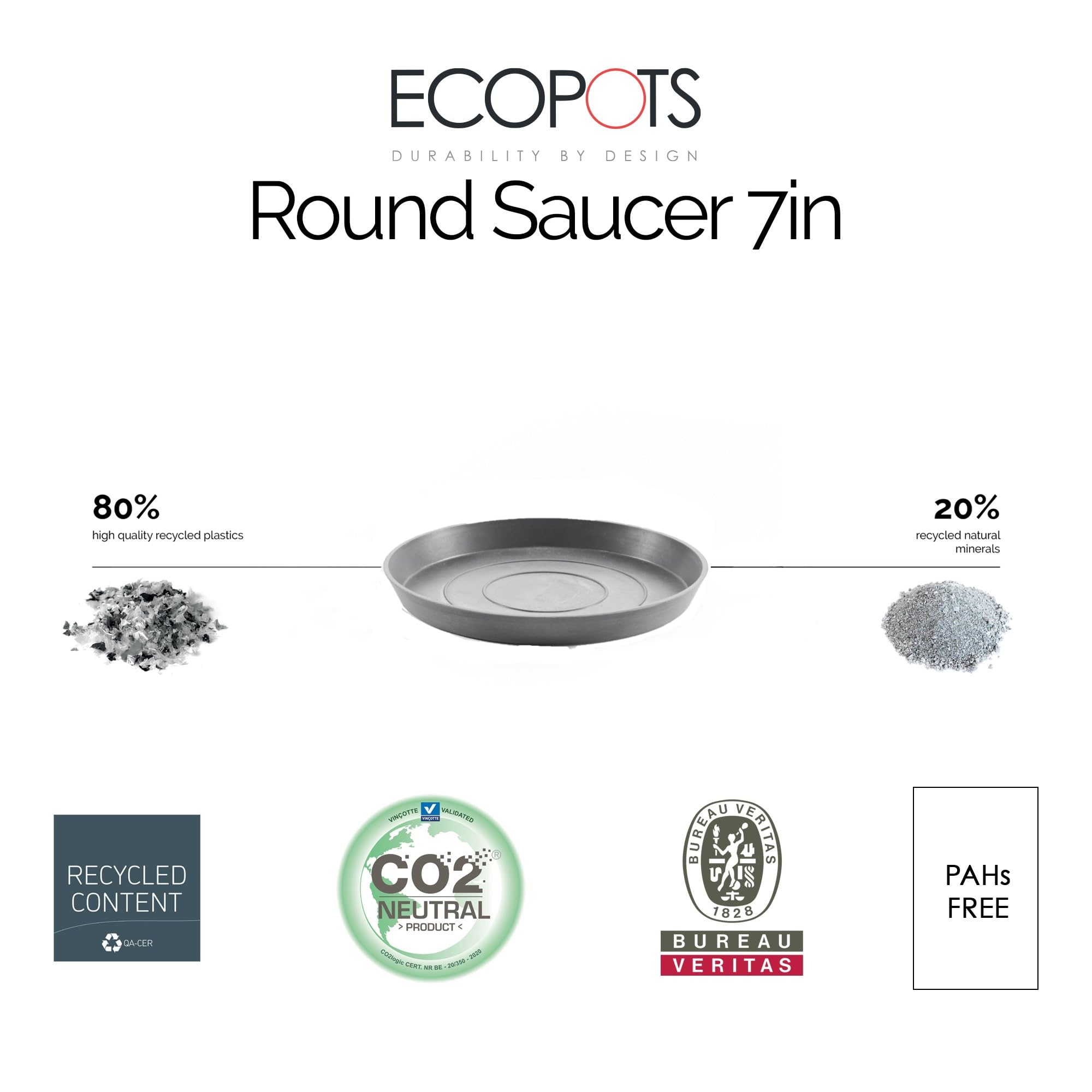 Small Round Saucer - 7 in x 7 in x 1 in - Grey - Grey,7 in x 7 in x 1 in