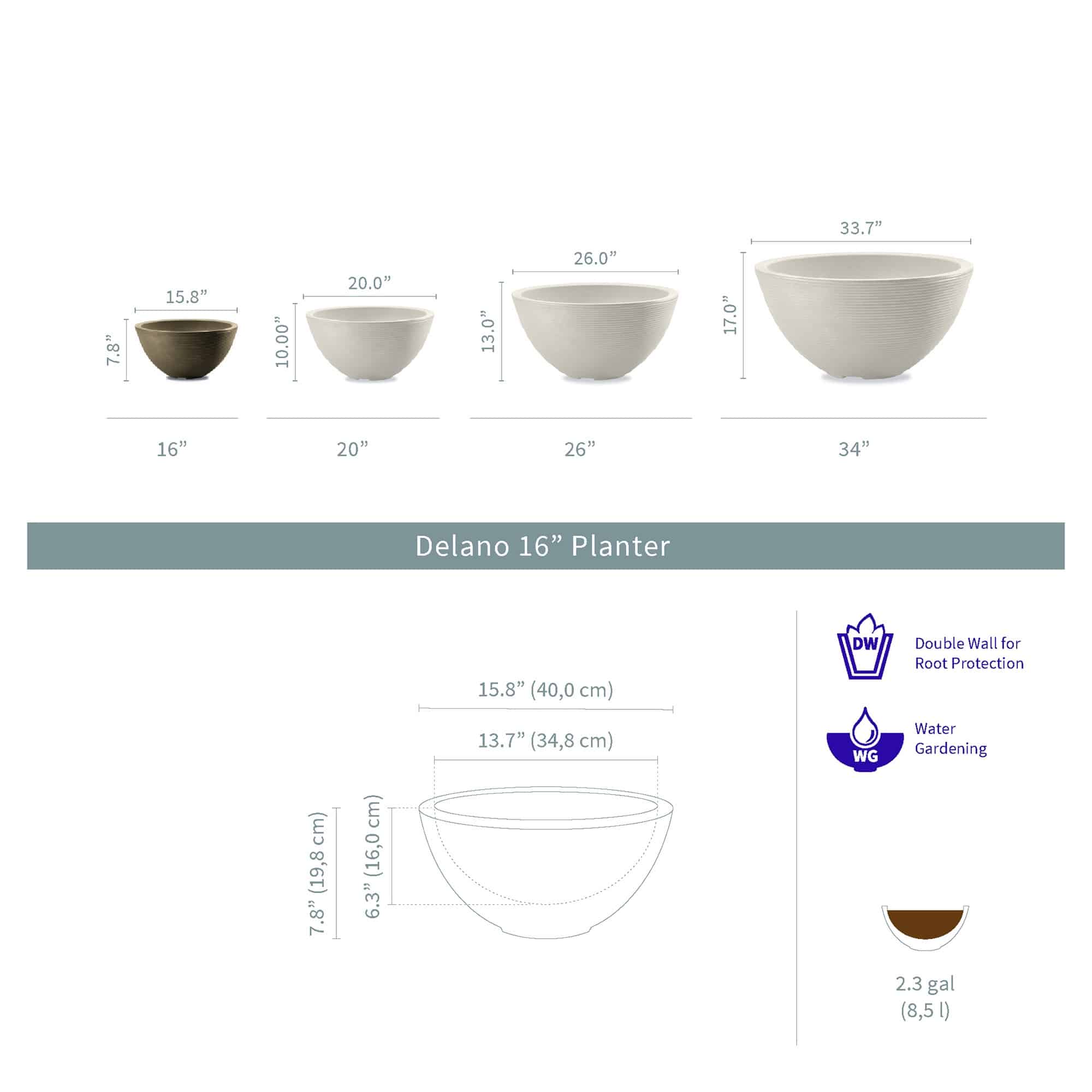 Delano Round - 15.7in diam. x 7.8in