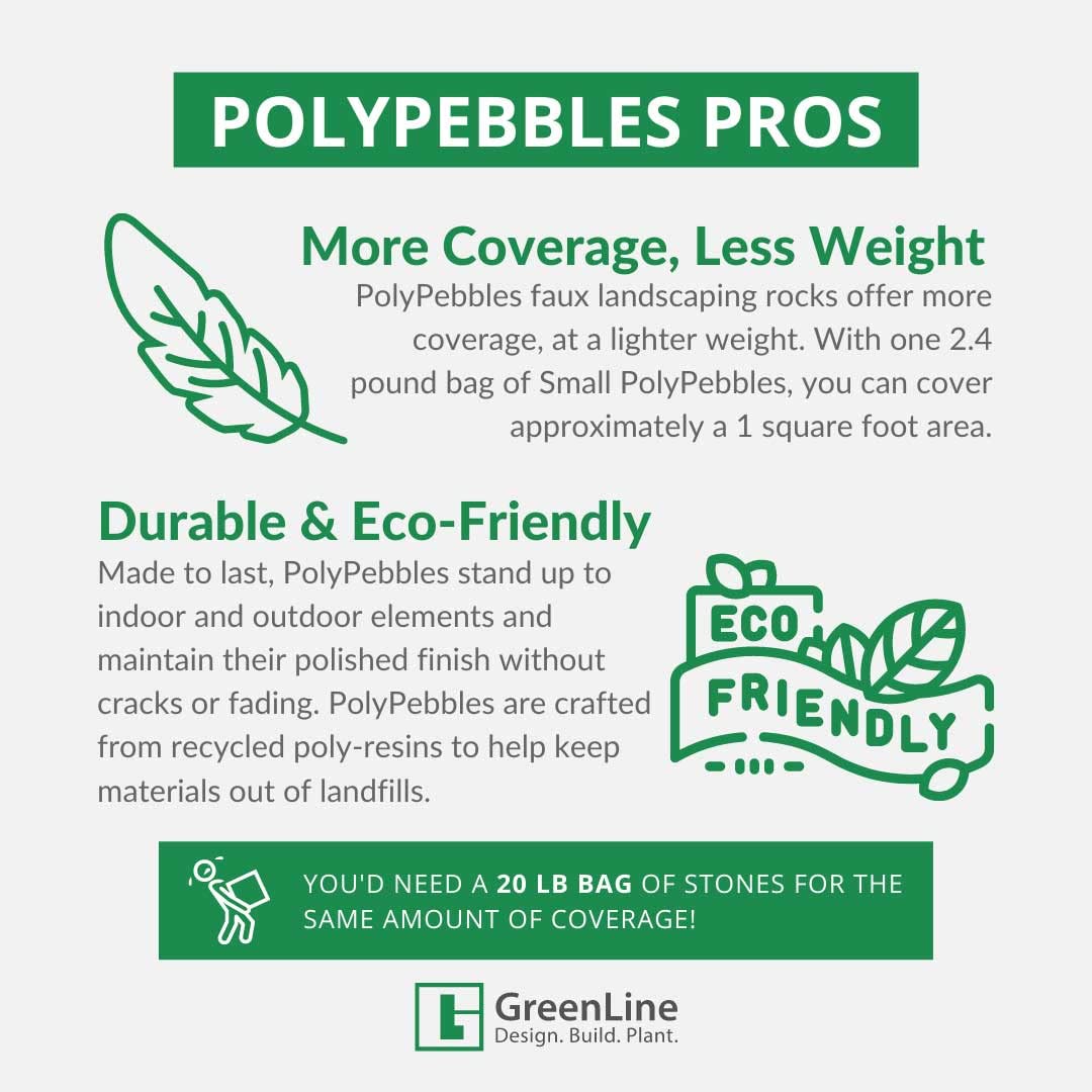 PolyPebbles - White - Bag of Small Rocks (2.4lbs) - Grey,Small Pebbles,Single 2.4 lb bag