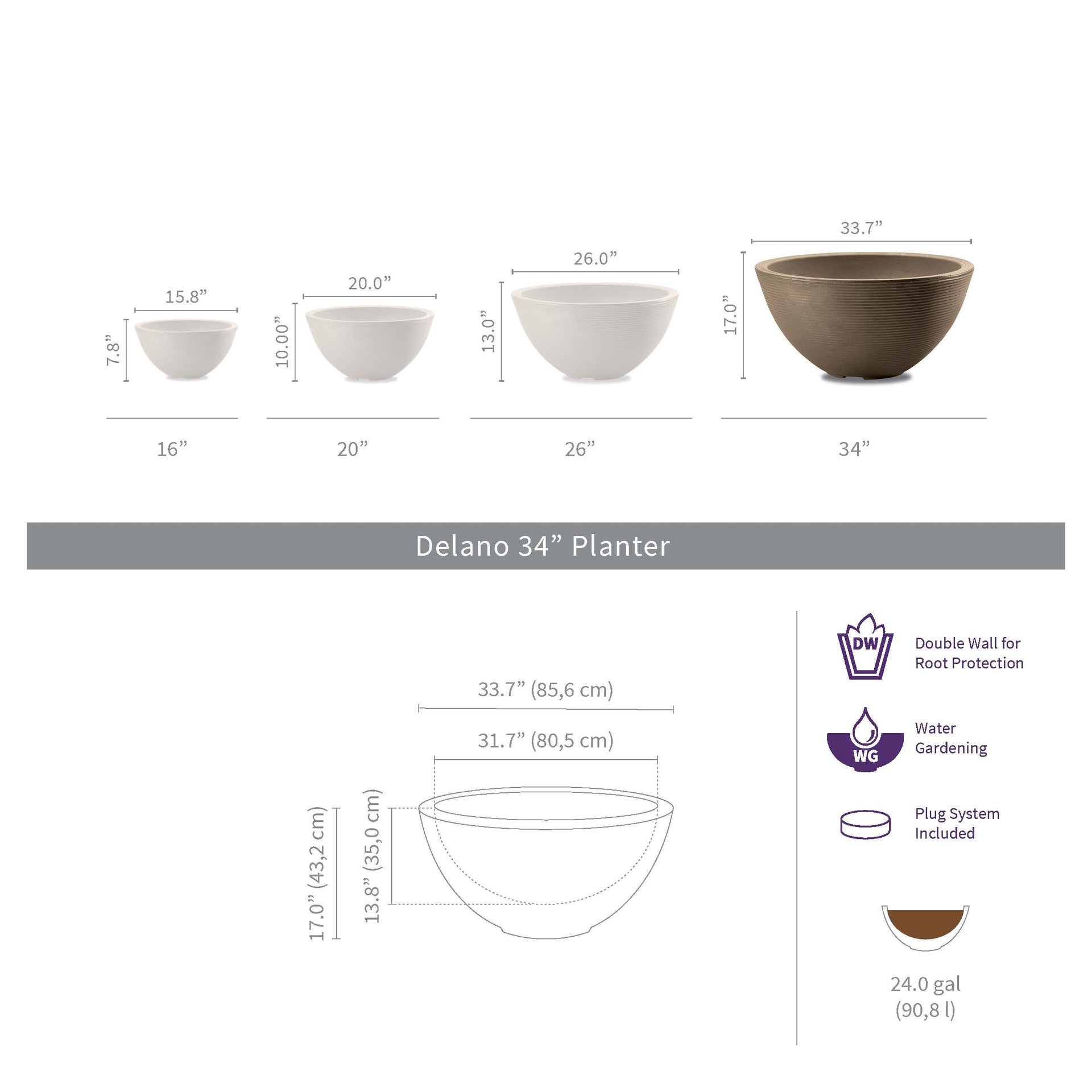 Delano Round - 33.7in diam. x 16.9in