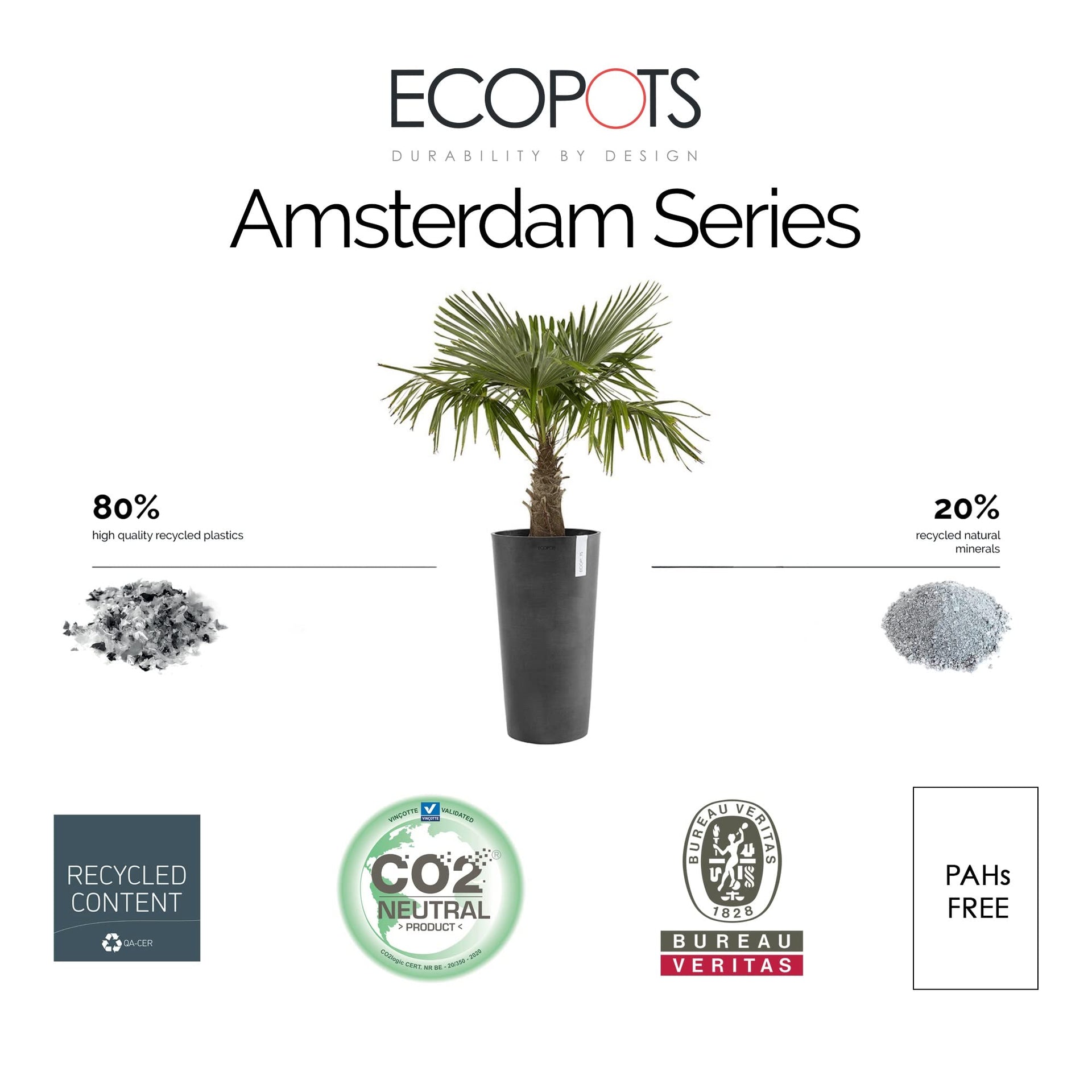 Amsterdam Mid High Medium Tall Round Planter - 13.5 in x 13.5 in x 26 in - Dark Grey - Dark Grey,13.5 in x 13.5 in x 26 in,Planter Only