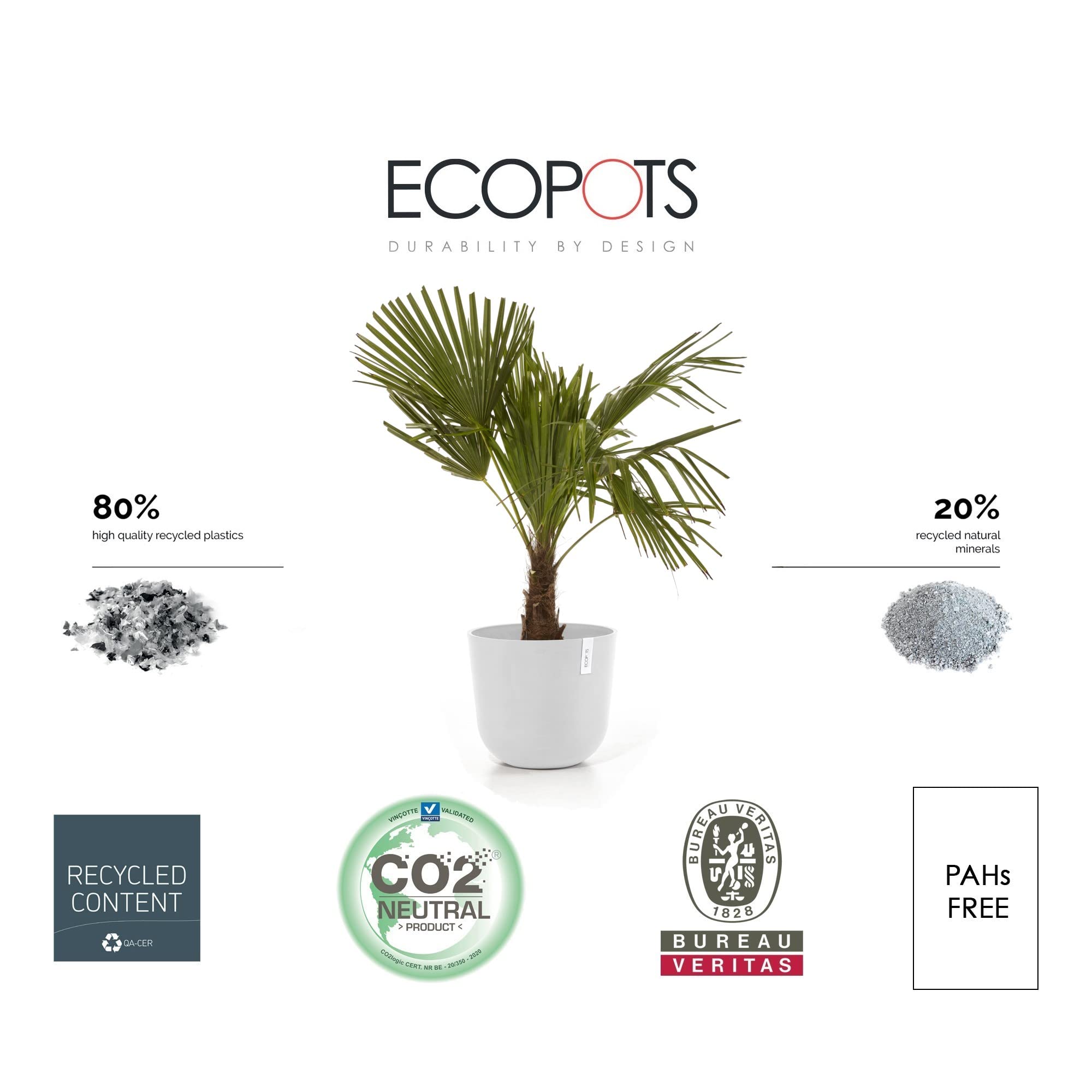 Oslo Small Round Planter - 13.8 in x 13.8 in x 12 in - Pure White - Pure White,13.75 in x 13.75 in x 12 in,Planter Only