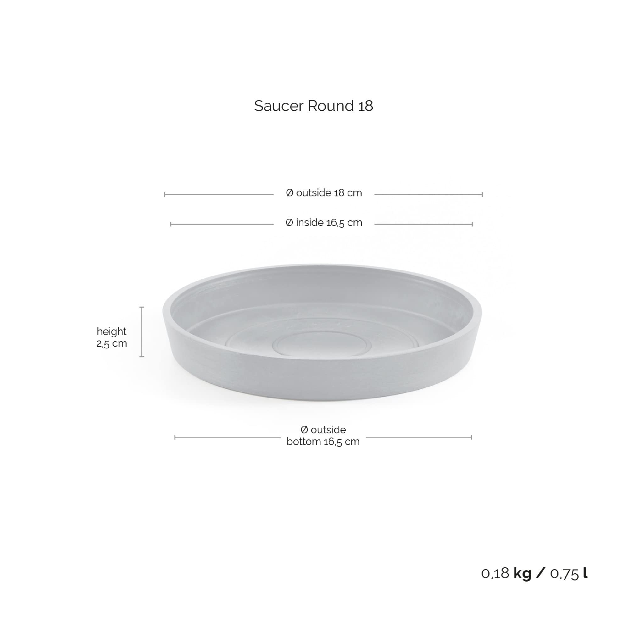 Small Round Saucer - 7 in x 7 in x 1 in - White Grey - White Grey,7 in x 7 in x 1 in