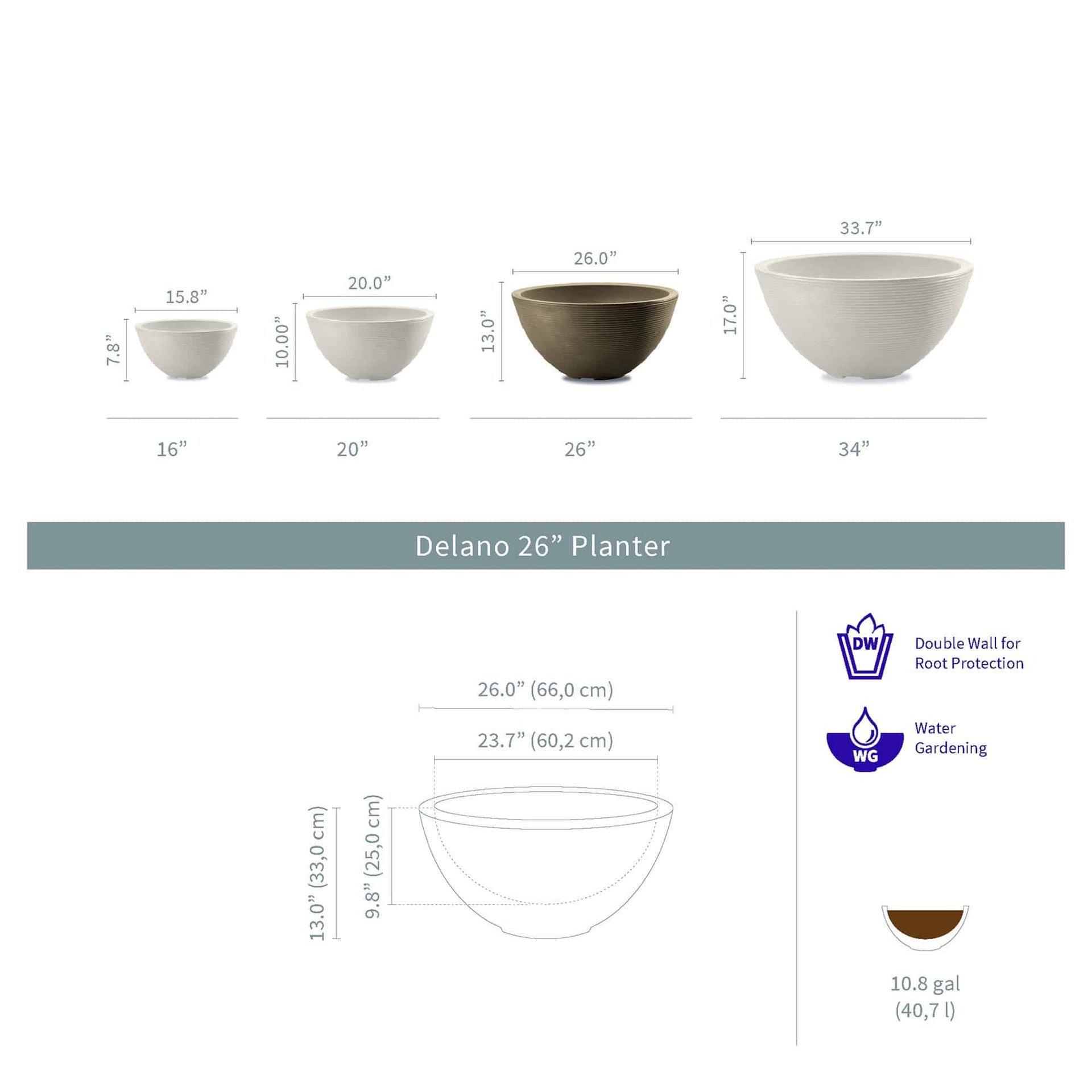 Delano Round - 26in diam. x 13in