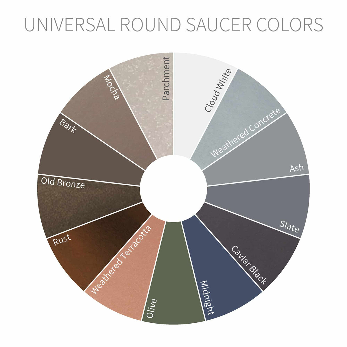 Round Universal Saucer - 11in OD, 8.5in ID - Cloud White - Cloud White,11" Ext. (8.5" Int.)