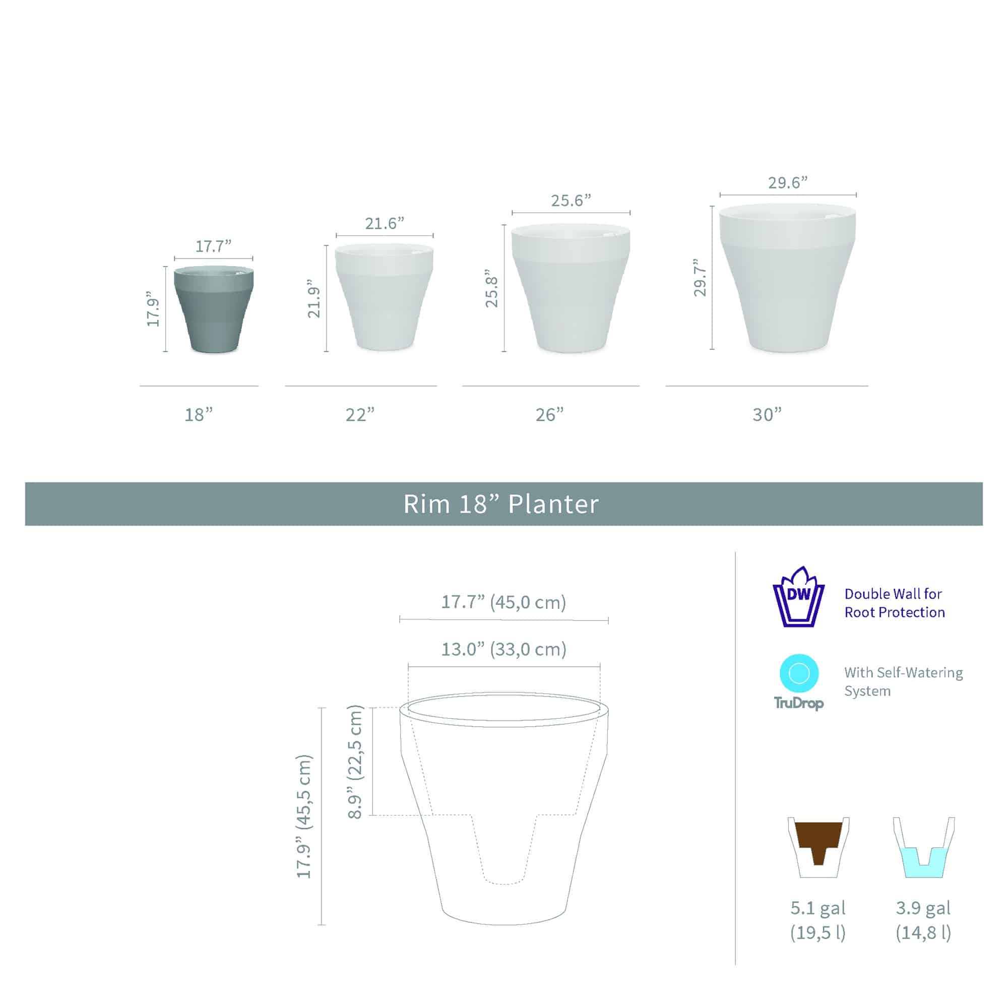 Rim with TruDrop™ Self-Watering - 18in diam. x 18in