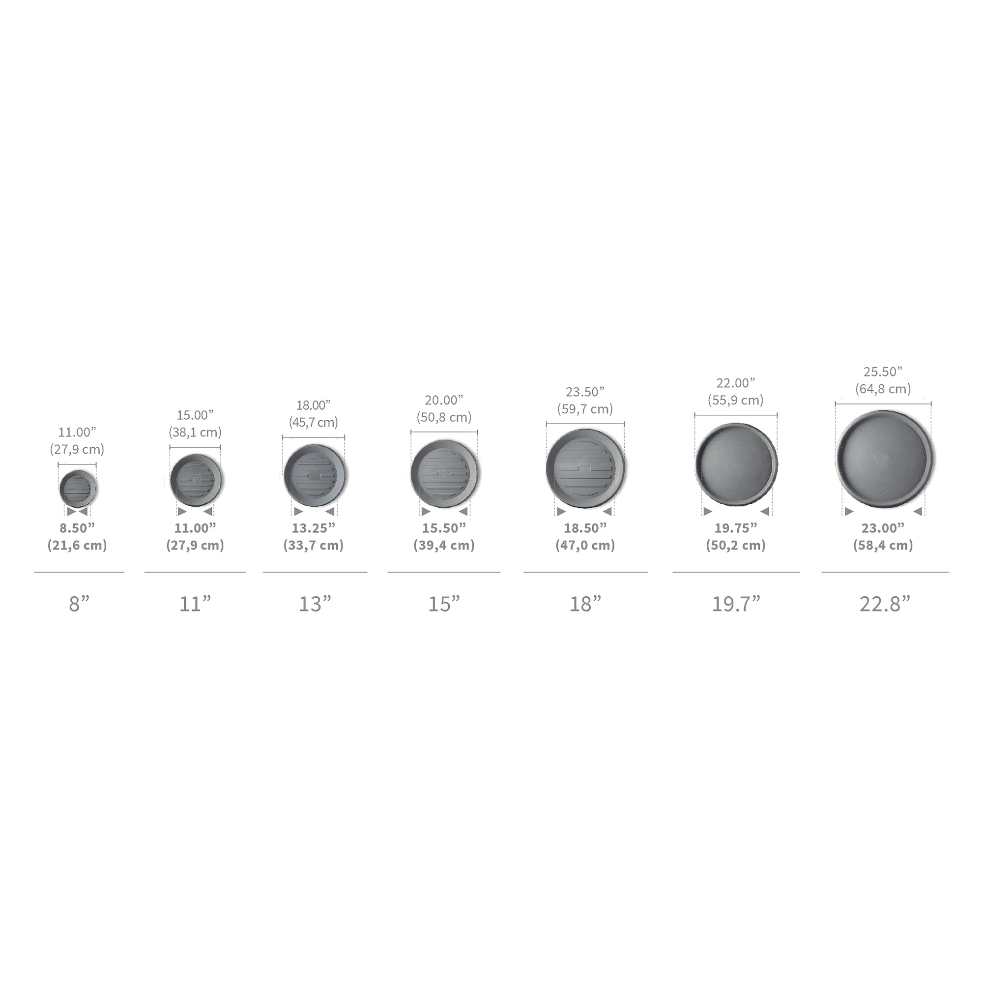 Round Plastic Saucer - 18in