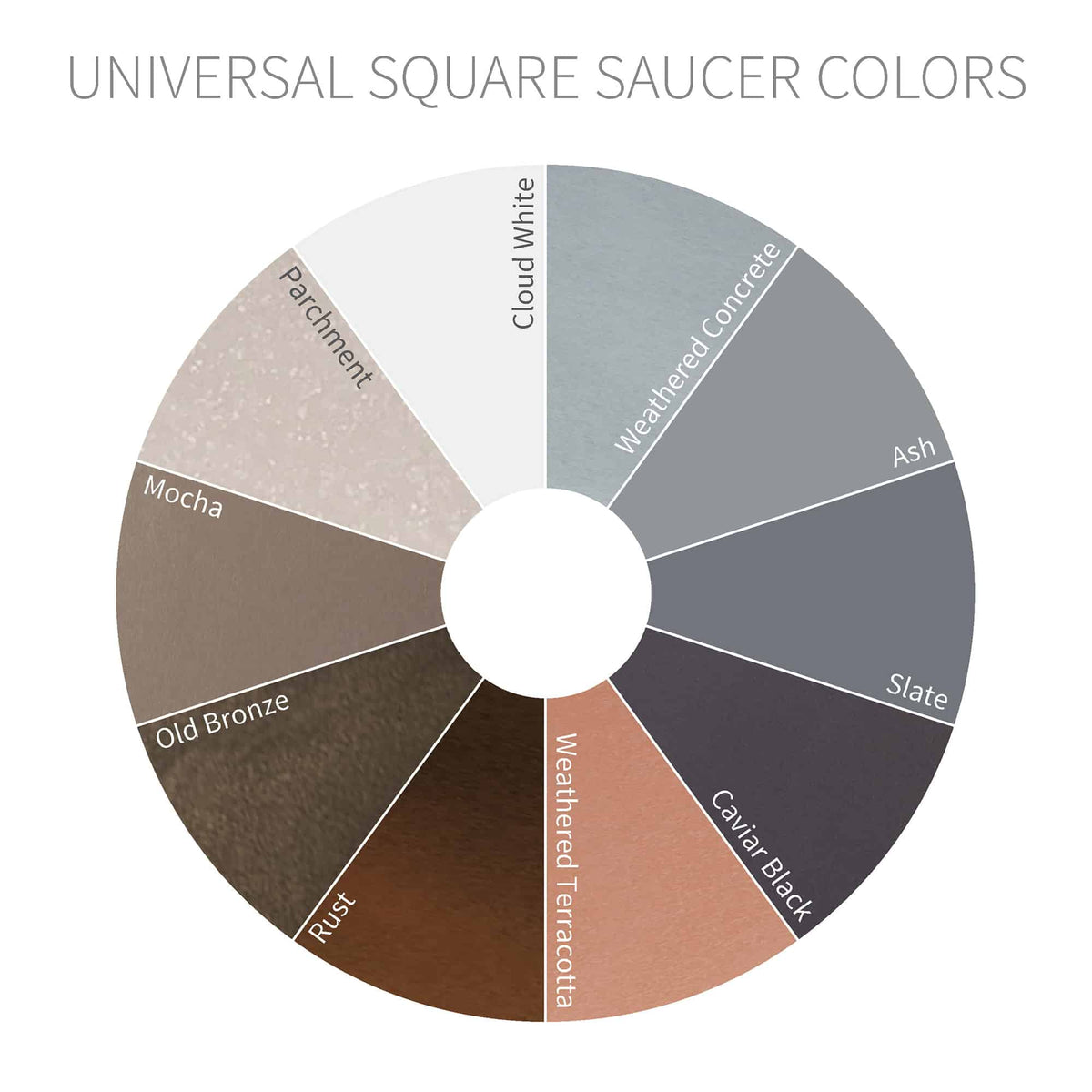 Square Universal Saucer - 19.8in Ext., 16.3in Int. - Caviar Black - Caviar Black,19.8" Ext. (16.3" Int.)